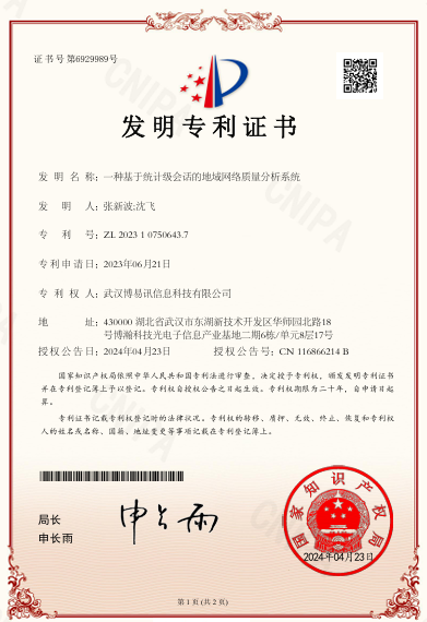 专利与软件著作权证书缩略图