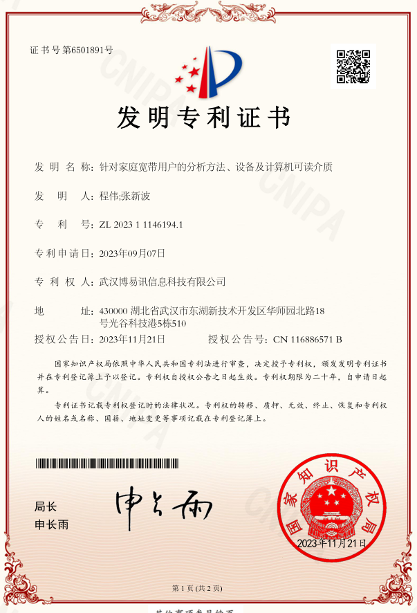 专利与软件著作权证书缩略图