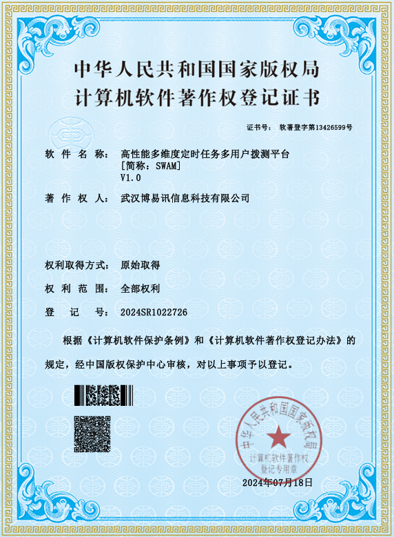 专利与软件著作权证书缩略图